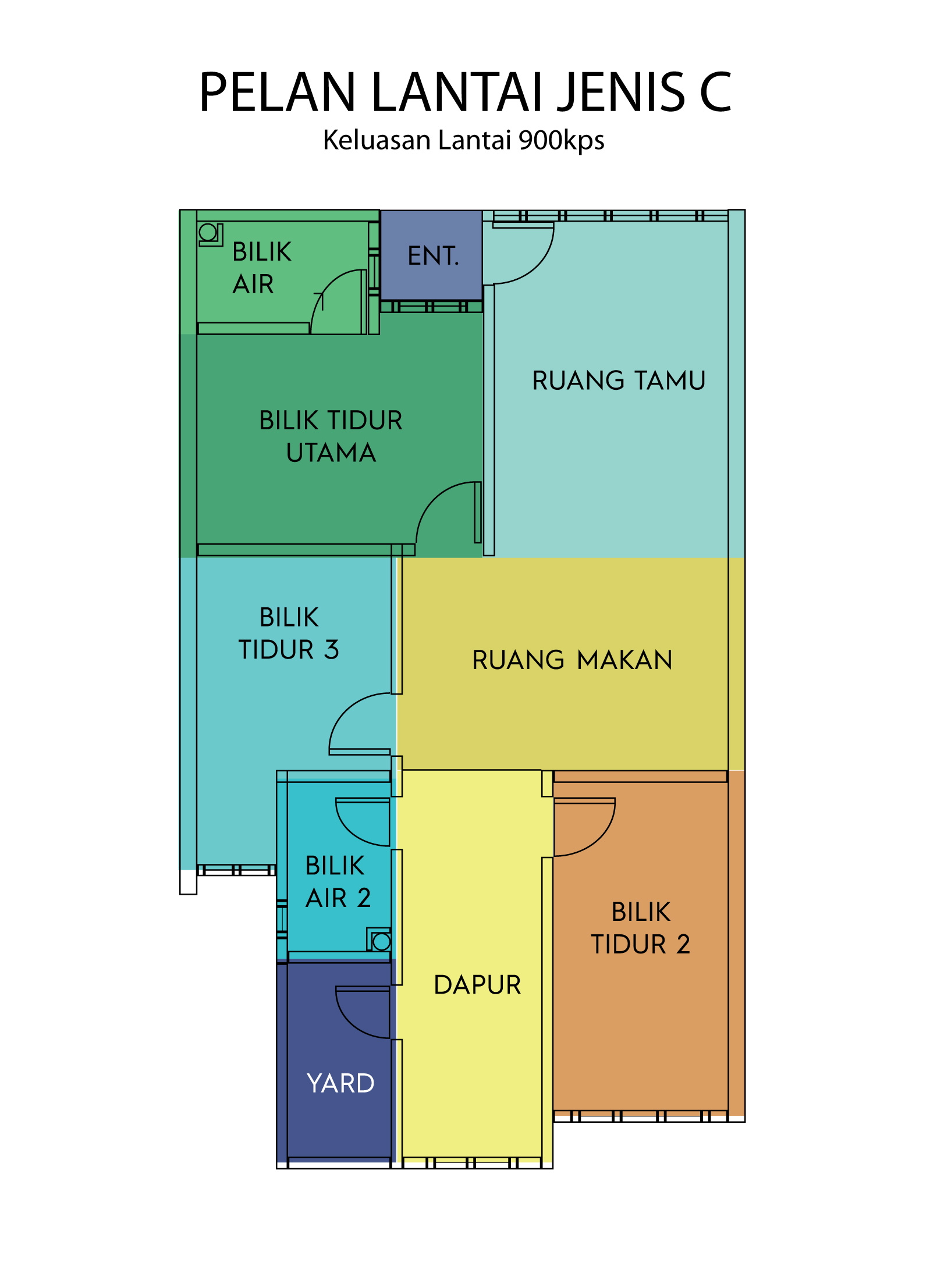 Rumah SelangorKu - Pangsapuri Karya Residensi 3