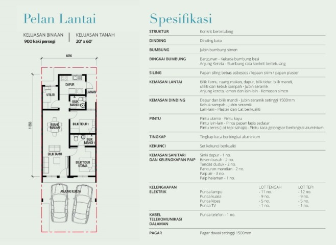 Taman Alam Suria, Shah Alam 2  Rumah SelangorKu  PropPeek.com